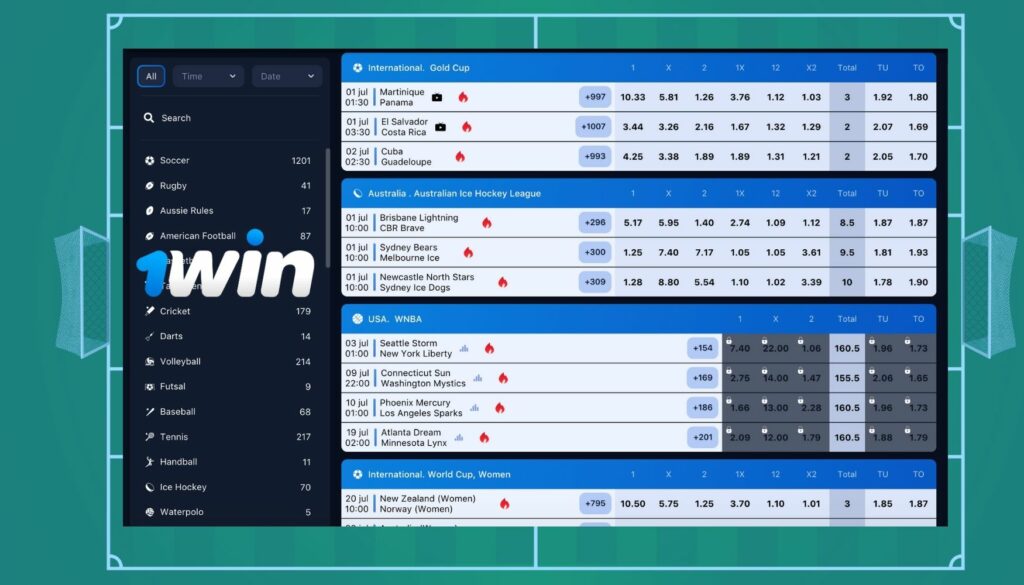 1win bookie market overview